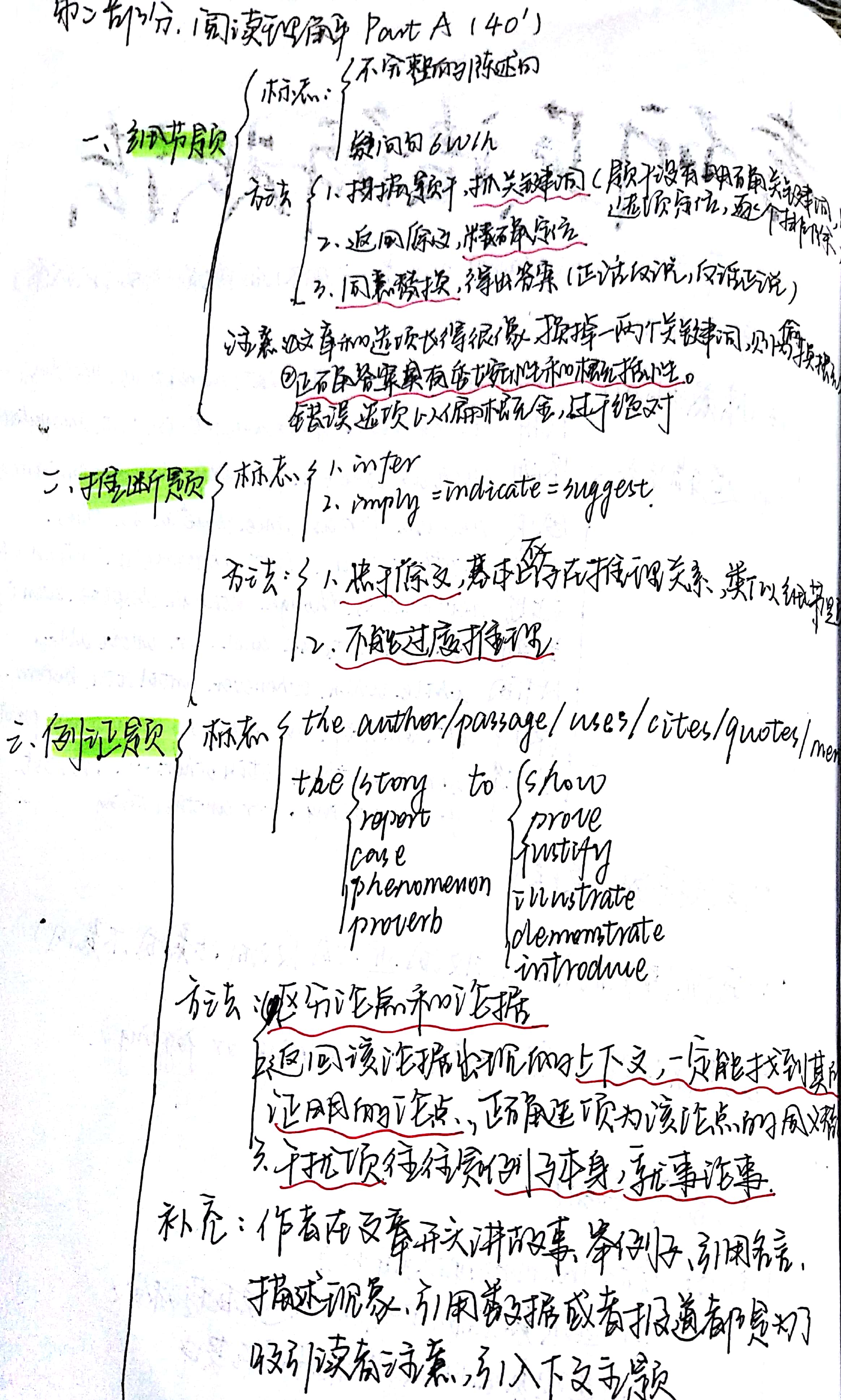 新题型代词有哪些