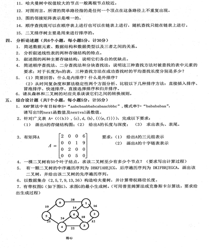 哪些大学考研只考数据结构